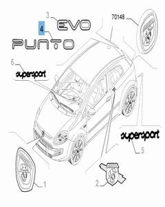 Code model Punto achterzijde